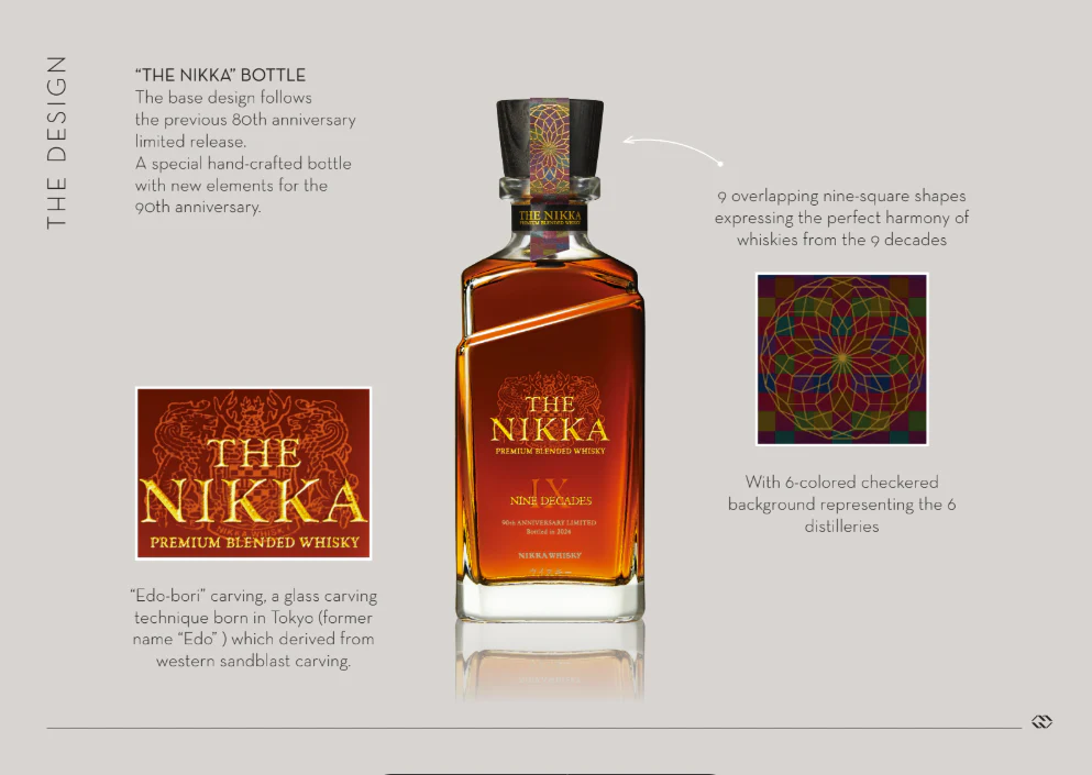 The Nikka Premium Blended Whiskey 9 Decades 70cl - Image 3